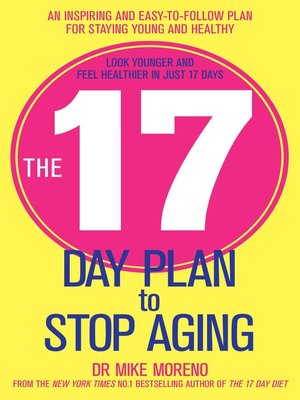 cover image of The 17 Day Plan to Stop Aging